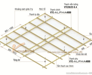 Khung trần thạch cao chìm Alpha